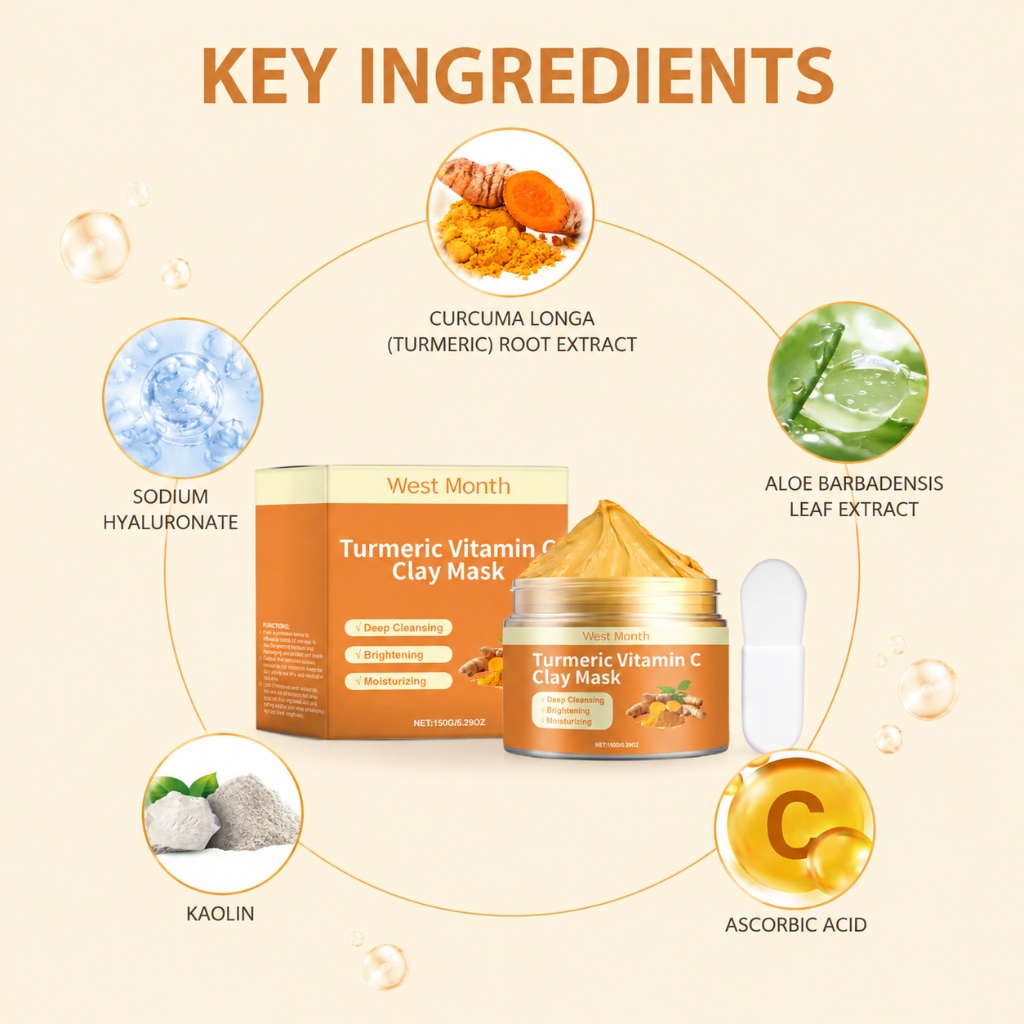 Turmeric Vitamin C Clay Mask D - огляд і ціна Mud Mask Kaolin